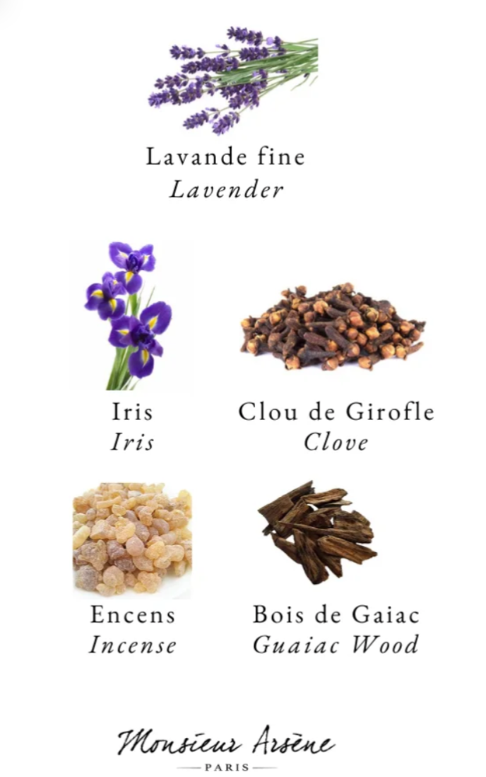 eau de parfum Galant : Notes du parfum | Monsieur Arsène